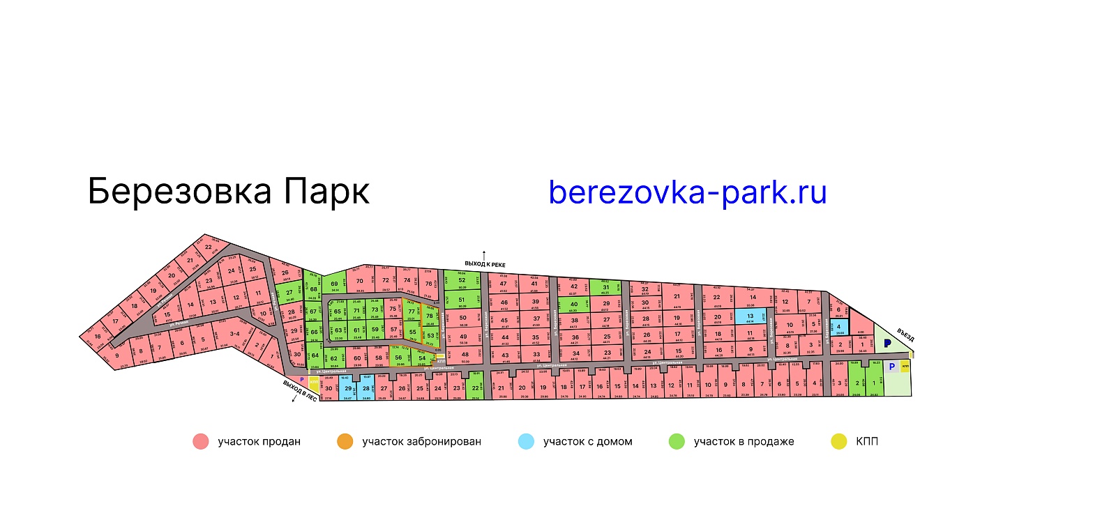 Наглядно
